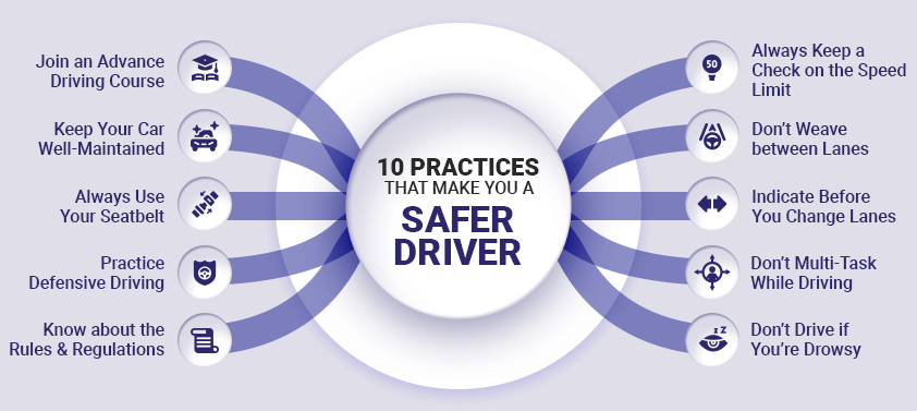 10 steps to becoming a better driver