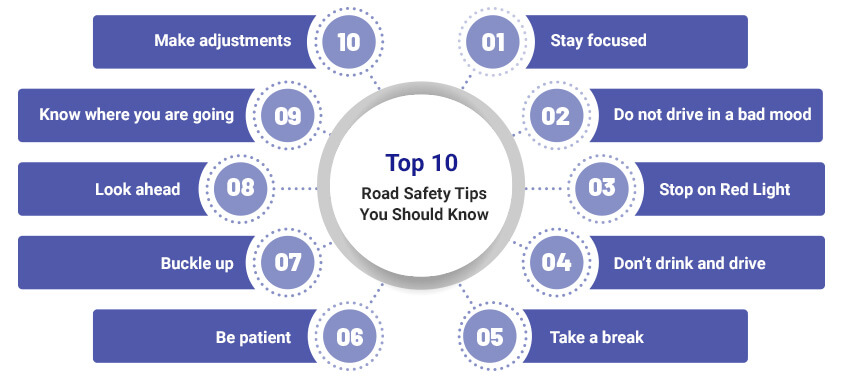 Car Safety and Driving Tips on How to Be a Safe Driver