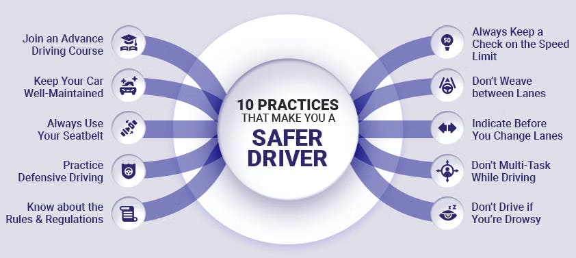 10 Practices That Make You a Safer Driver